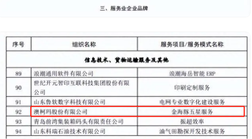 澳柯玛金海豚五星服务入选“好品山东”品牌