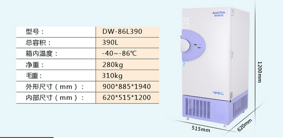 -86°C超低温保存箱,市场参考价：69999
